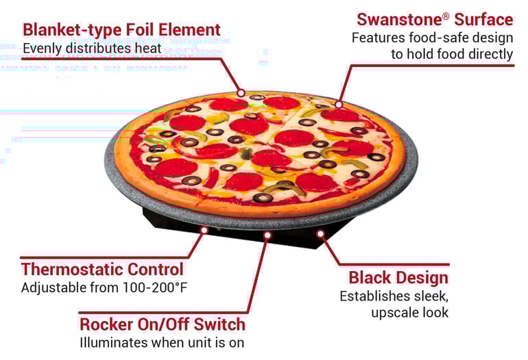 Hatco GRSSR16SSNSKY Features