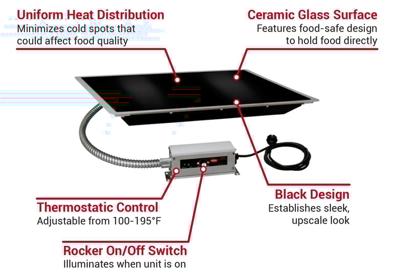 Hatco HBG2418 Features