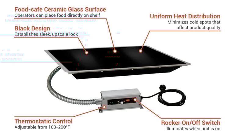 Hatco HBGB6018 Features