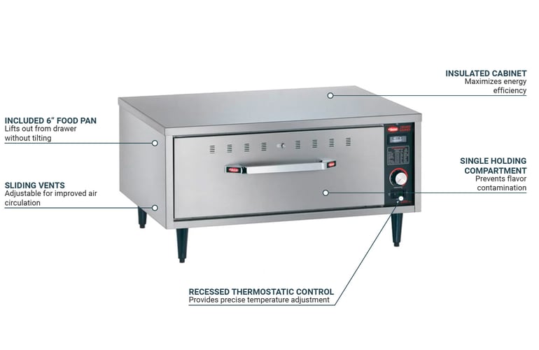 Hatco HDW1240 Features