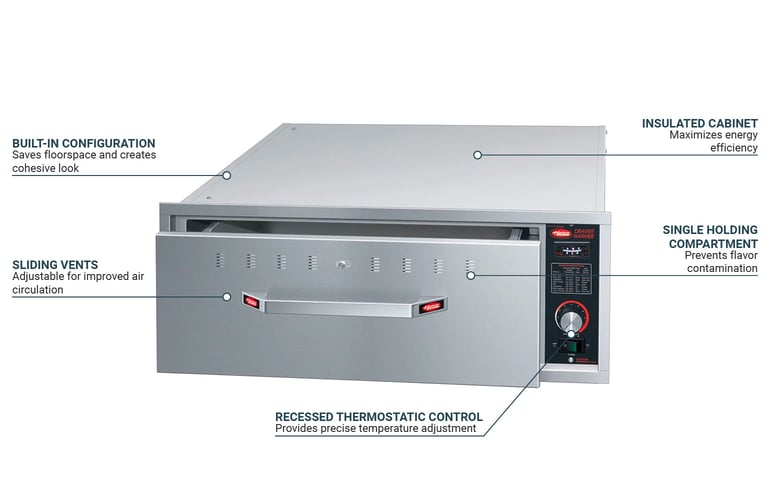 Hatco HDW1B120 Features