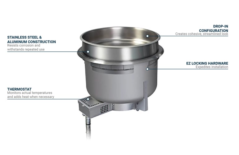 Hatco HWB11QT120 Features