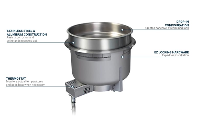 Hatco HWB11QT240 Features