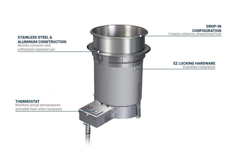 Hatco HWB4QT240 Features