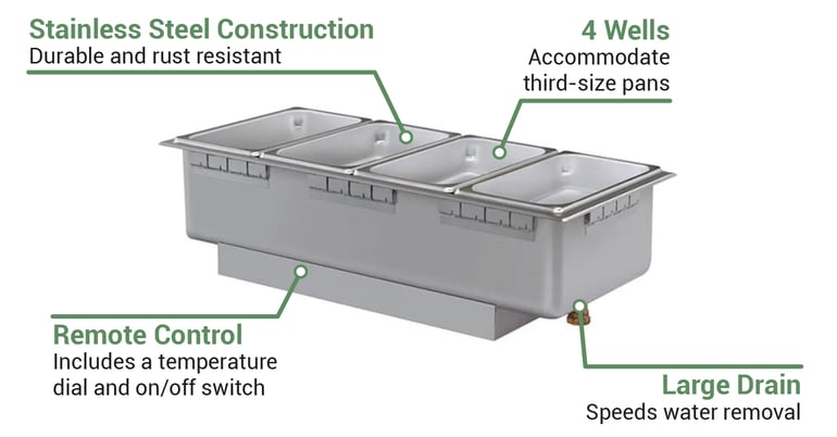 12 x 20 Drop-In Uninsulated Hot Food Warmer, Model SS206