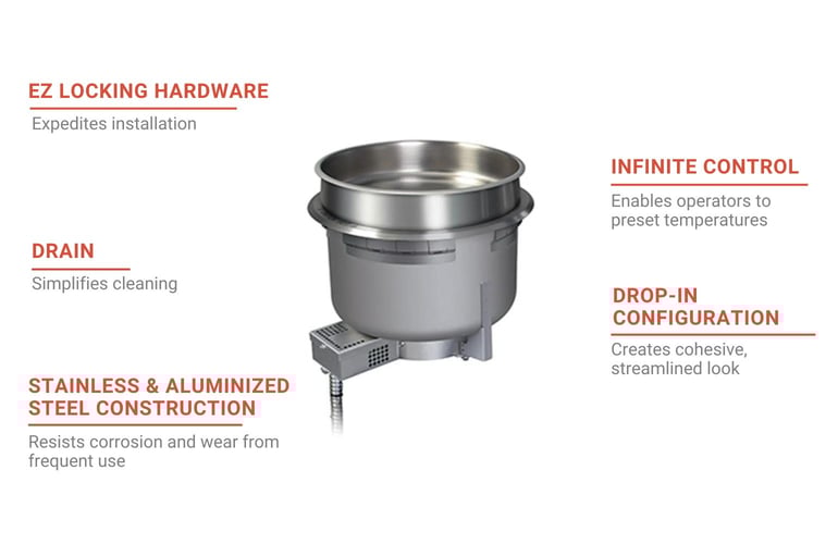 Hatco HWBHRN11QTD208 Features