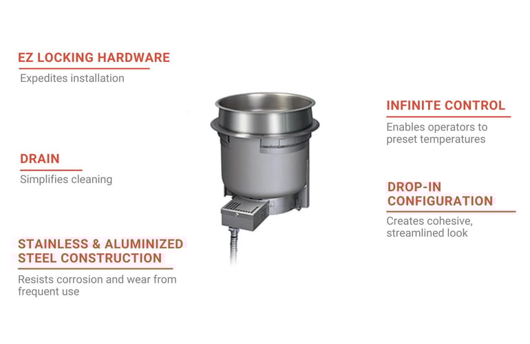 Hatco HWBHRN7QTD120 Features