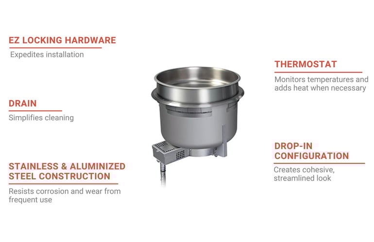 Hatco HWBHRT11QTD120 Features