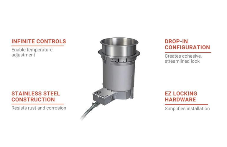 Hatco HWBRN4QT120 Features