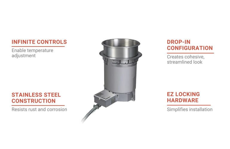 Hatco HWBRN4QTD120 Features