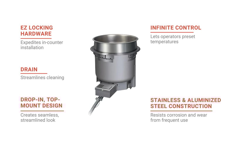 Hatco HWBRN7QTD240 Features