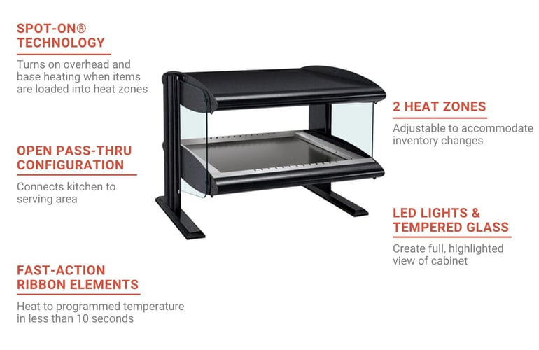 Hatco HZMH24 Features