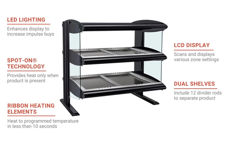Hatco HZMH48D Features