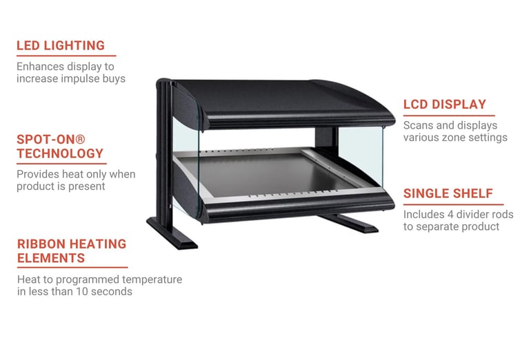 Hatco HZMS30 Features