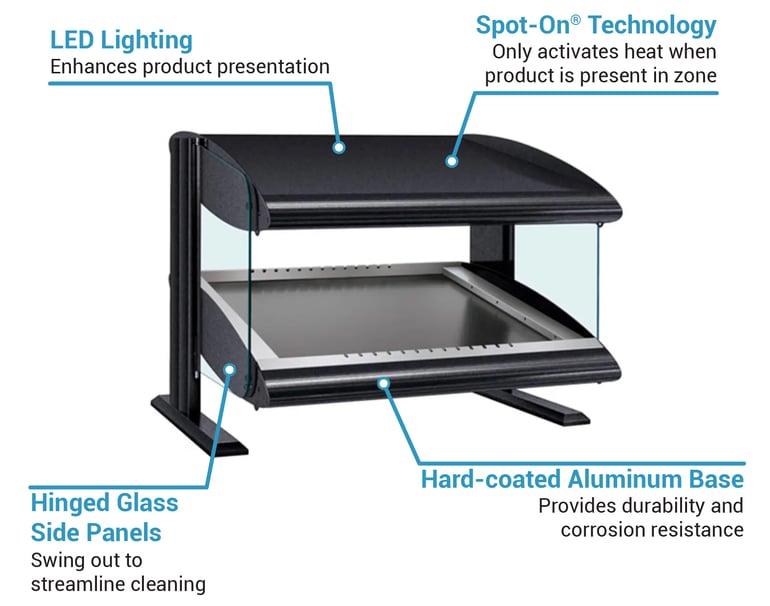 Hatco HZMS48 Features