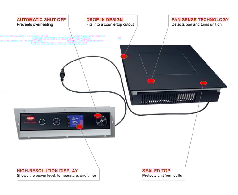 Hatco IRNGPB118515 Features