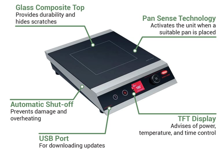 Hatco IRNGPC136SB620 Features