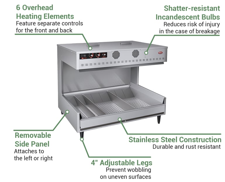 Hatco MPWS45 Features