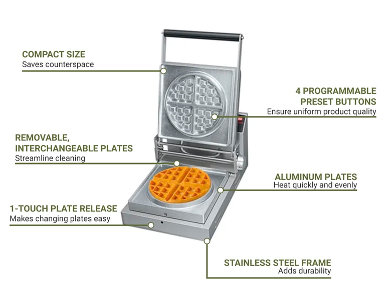 Mini Waffle Maker with Removable Plates, Cars and Trucks Shape Waffle Maker