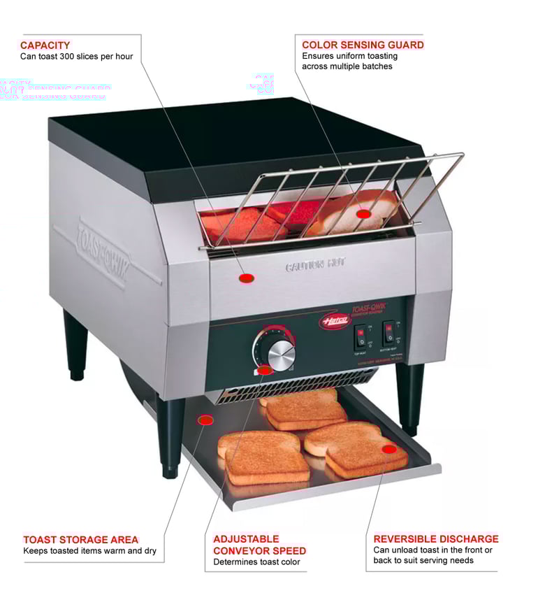 Hatco TQ10208 Features