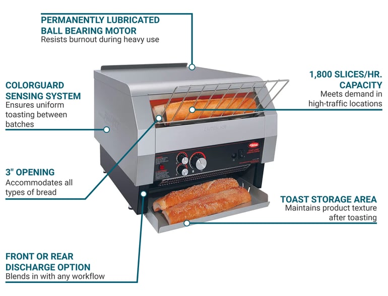 Hatco TQ1800H240 Features