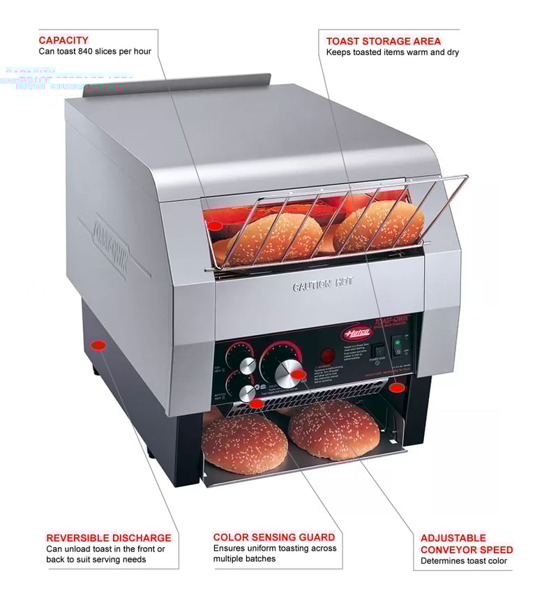 Types of toasters best sale