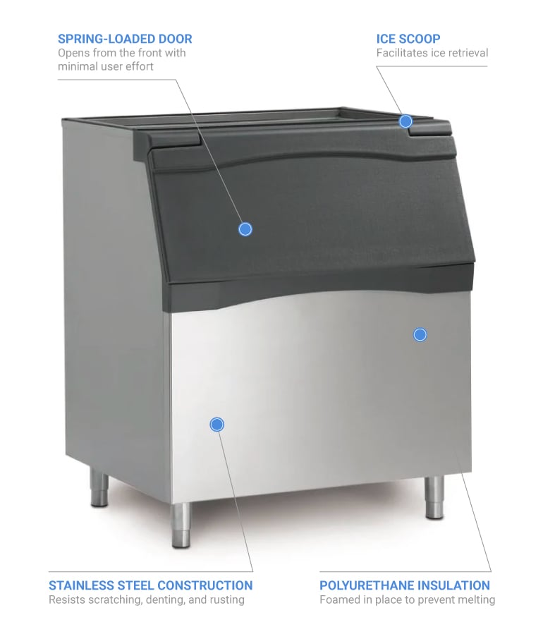 Scotsman b948s Features