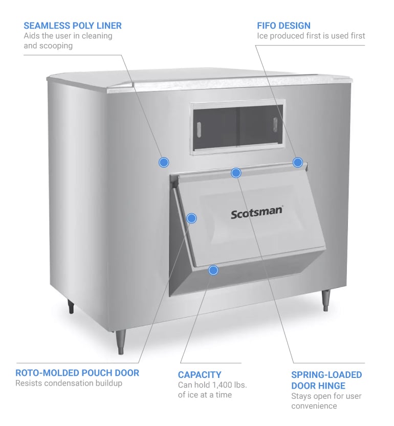Scotsman bh1300bb Features