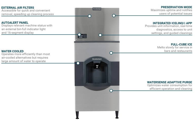 Scotsman C0330MW1HD30B1 Features