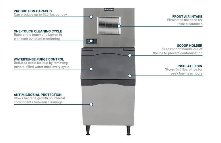 Scotsman B530P Ice Bin