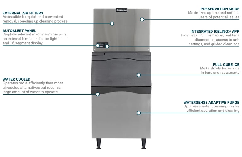 Scotsman C0630MW32B530S Features