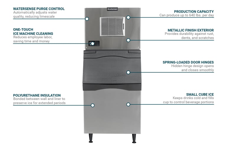 Scotsman NS0922A-32 Prodigy Plus Series 22 Air Cooled Nugget Ice Machine -  956 lb.