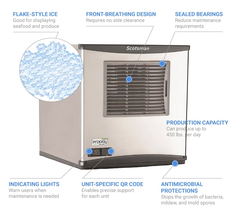 Crown Verity FS0522A1 Features