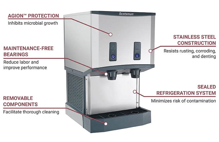 Scotsman hid525ab1 Features
