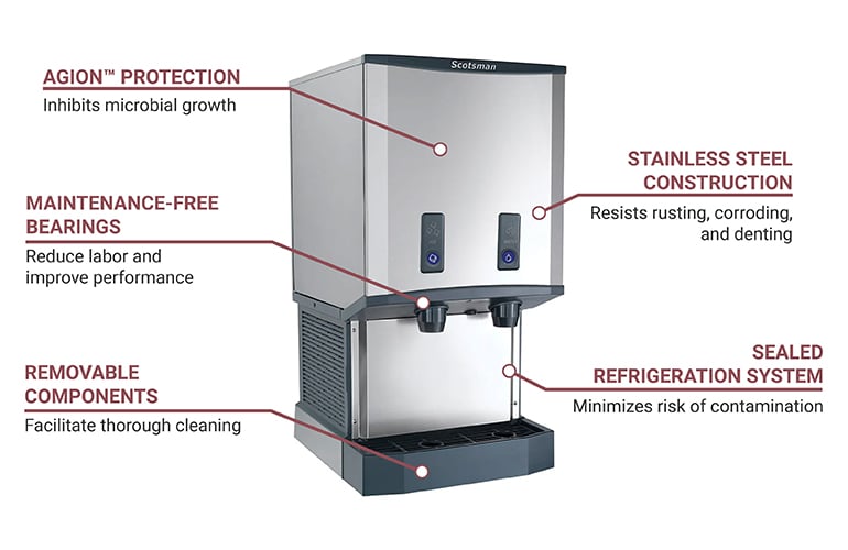 Scotsman hid540ab1 Features