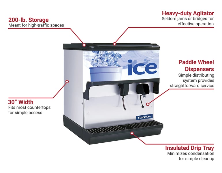 Scotsman IOD200WF1 Features