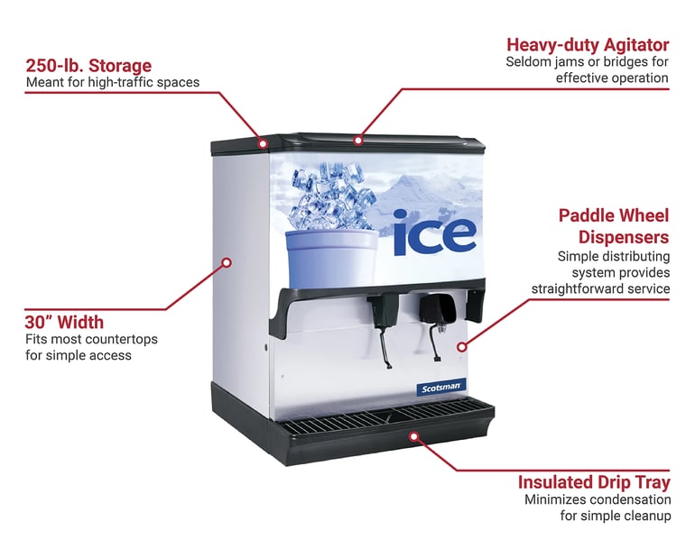 Scotsman IOD250WF1 Features