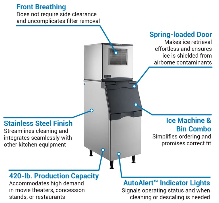 Scotsman NS0422A-1/B322S Air-Cooled Nugget 420 lbs Ice Maker with 370 lbs Storage Bin at Chef's Deal