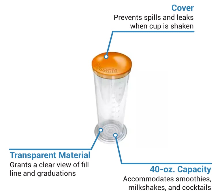 Dynamic AC510 Features