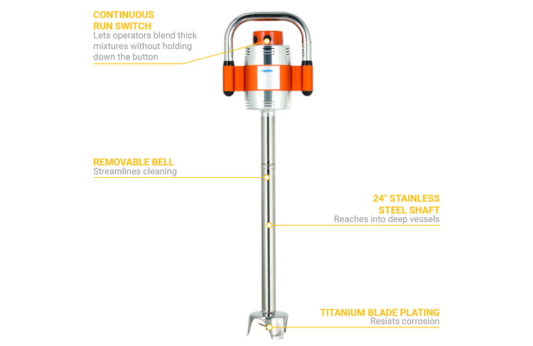 Dynamic MX0401ES Features