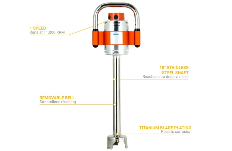 Dynamic MX0441ES Features