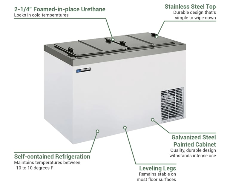 Master-Bilt DC8D Features