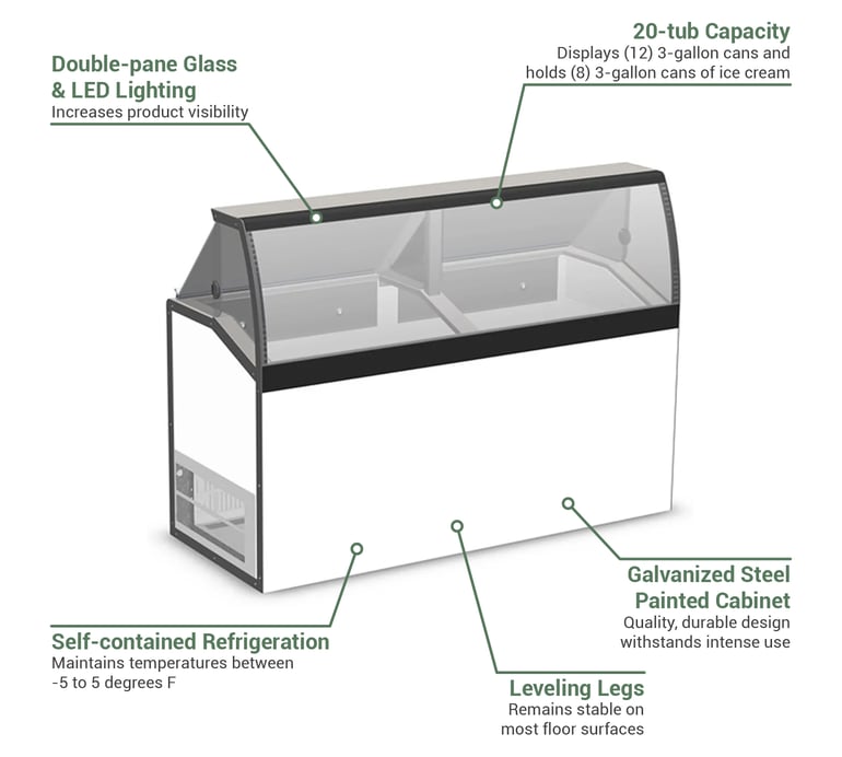 Master-Bilt DD66LCGWH Features