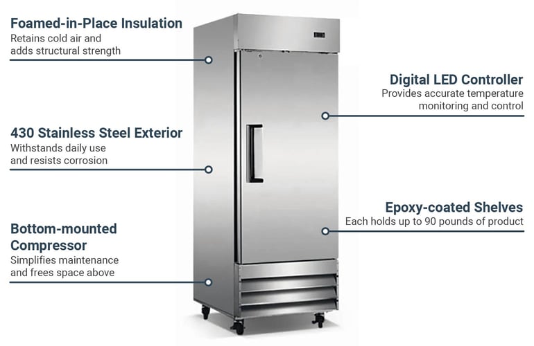 Adcraft GRRF1D Features
