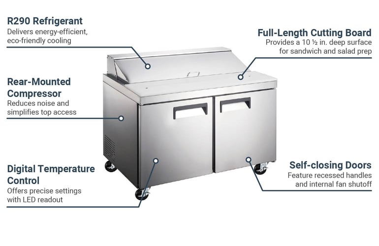 Adcraft GRSL2D60 Features