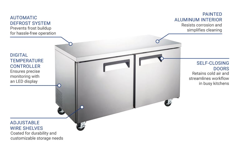 Grista GRUCFZ60 Features