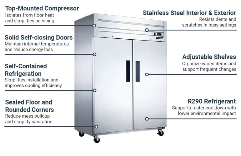 Dukers D55AR Features