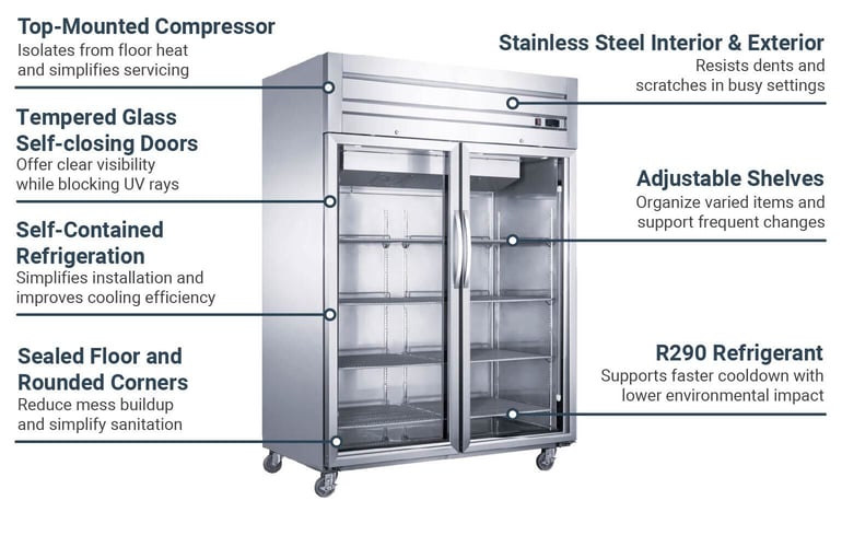 Dukers D55ARGS2 Features