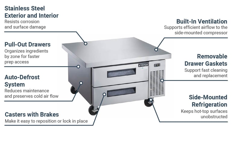 Dukers DCB5260D2 Features