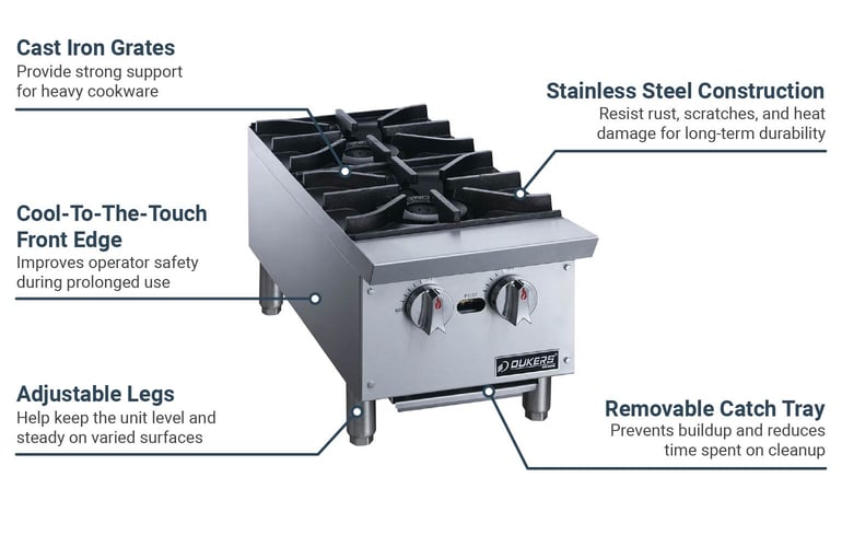 Dukers DCHPA12 Features